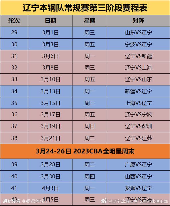 华纳为影片定档为2020年7月17日，让我们拭目以待